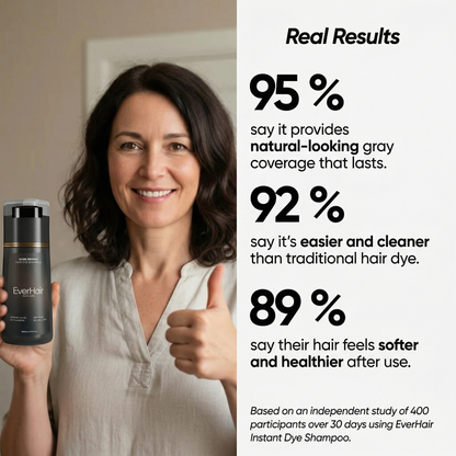 EverHair - Instant Color Shampoo